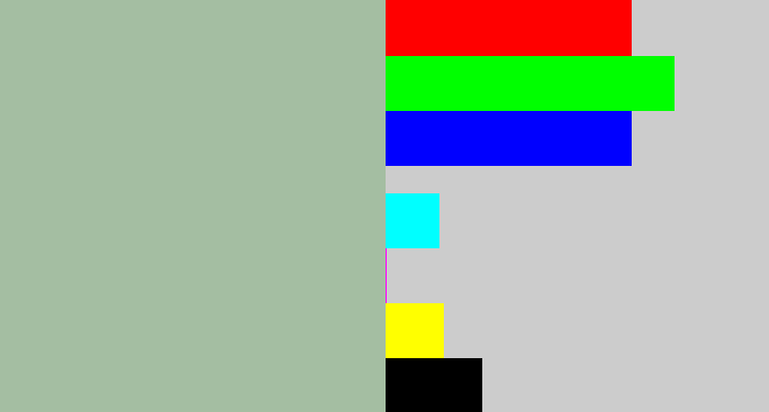 Hex color #a4bea2 - greyish