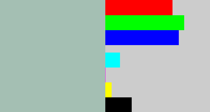 Hex color #a4bfb3 - light grey blue