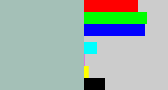 Hex color #a4c0b7 - light grey blue