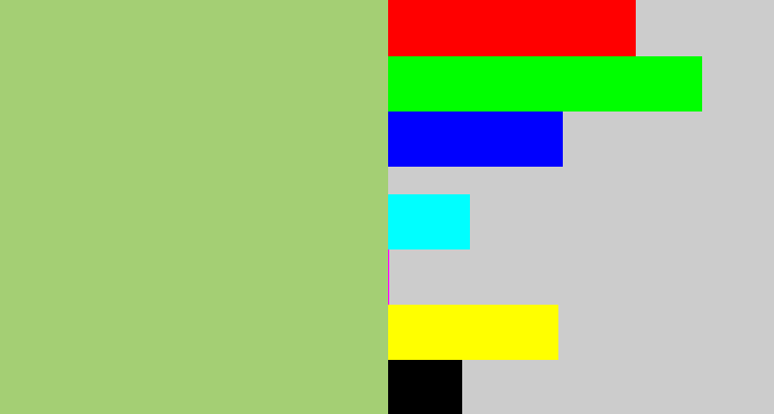 Hex color #a4cf74 - light moss green