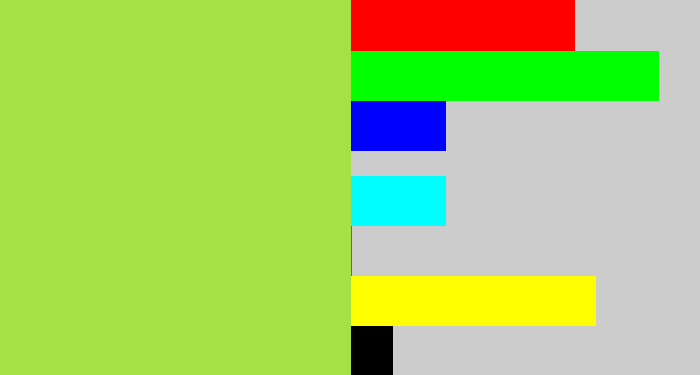 Hex color #a4e144 - kiwi