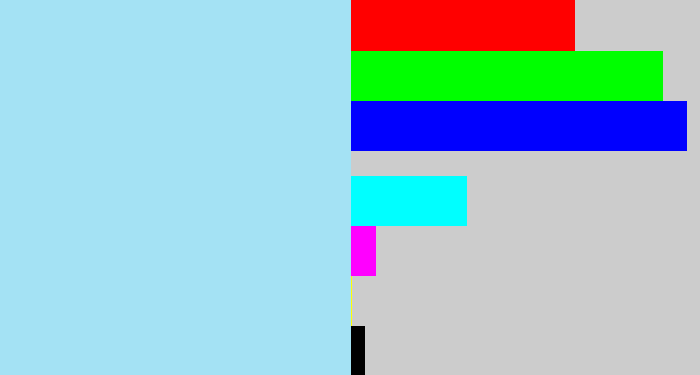 Hex color #a4e2f4 - robin's egg blue