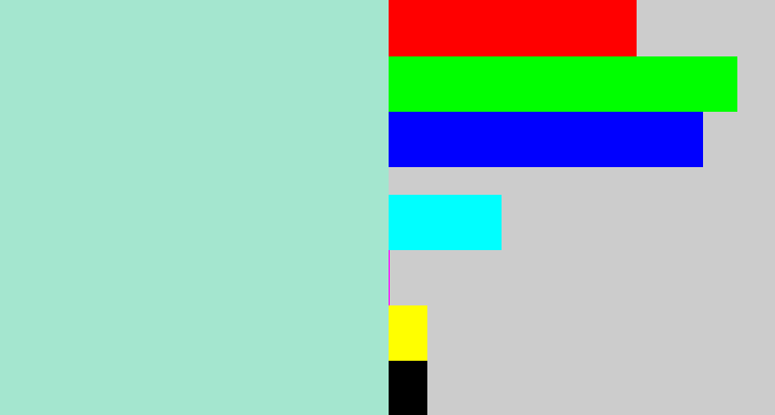 Hex color #a4e6cf - pale turquoise