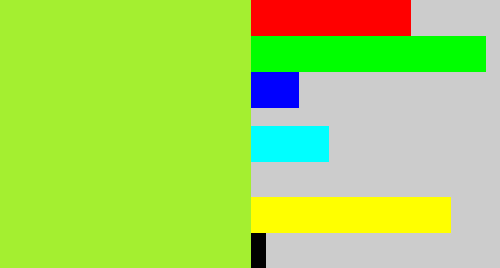 Hex color #a4ef30 - lime