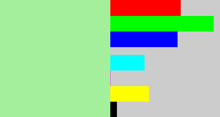 Hex color #a4ef9b - pale light green