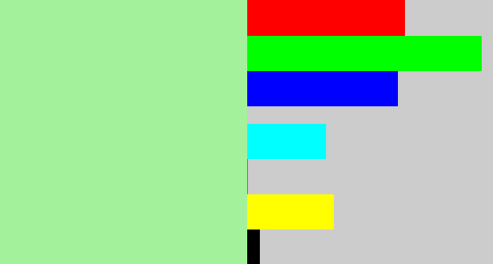 Hex color #a4f19c - pale light green