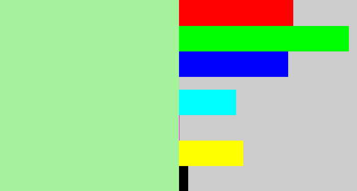 Hex color #a4f29c - pale light green
