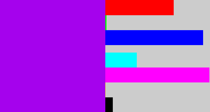 Hex color #a502ed - violet