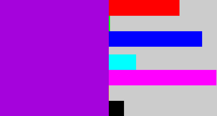 Hex color #a503dc - vibrant purple