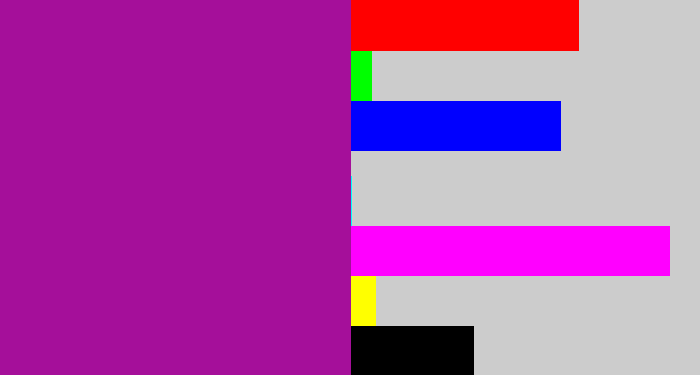 Hex color #a50f9a - barney purple