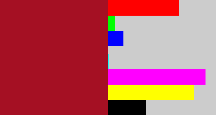 Hex color #a51023 - carmine