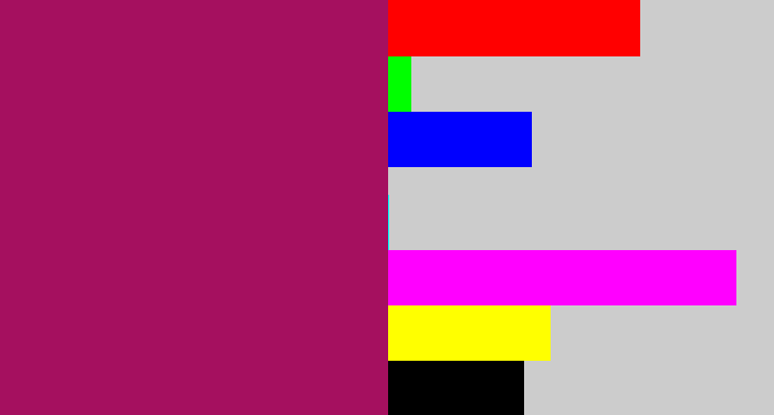 Hex color #a5105f - dark fuchsia