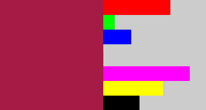 Hex color #a51b45 - rouge
