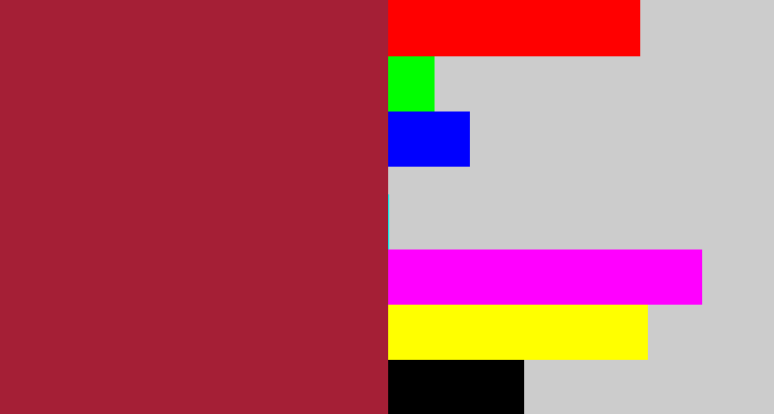Hex color #a51f36 - rouge