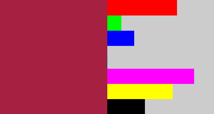 Hex color #a52041 - rouge