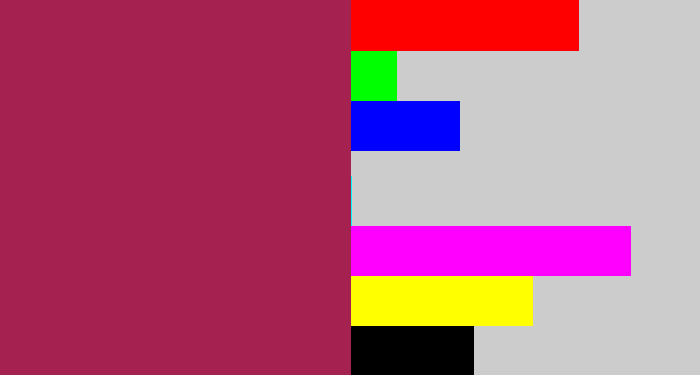 Hex color #a5214f - berry