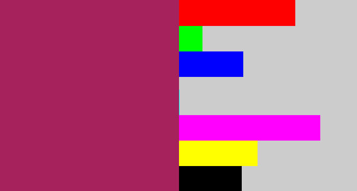 Hex color #a5225d - dark fuchsia