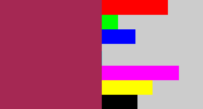 Hex color #a52853 - light burgundy