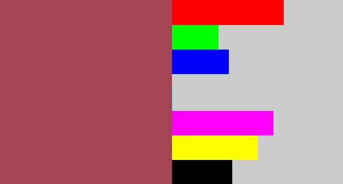 Hex color #a54453 - light maroon