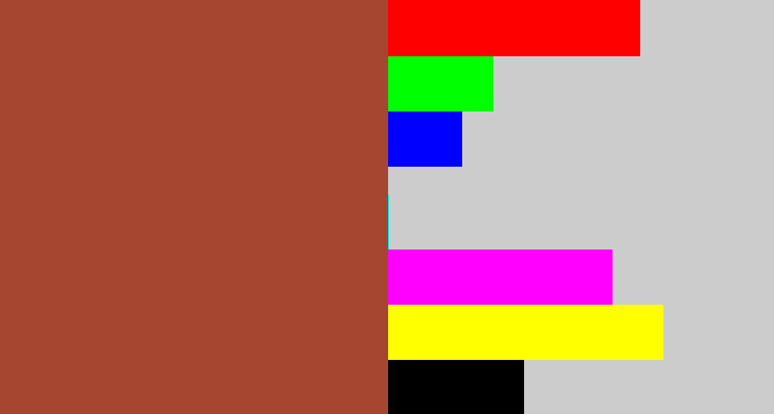 Hex color #a54630 - brick