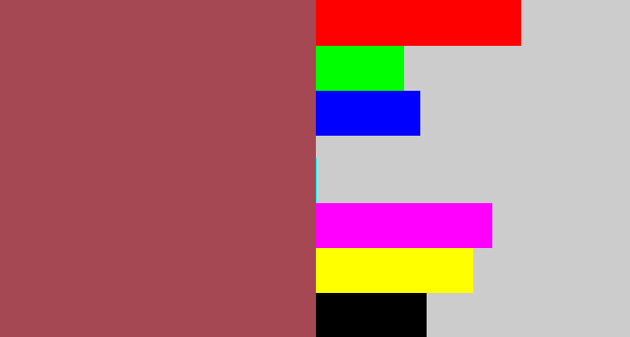 Hex color #a54853 - light maroon