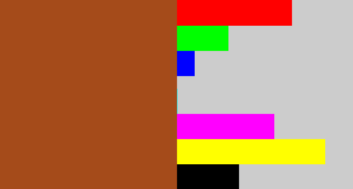 Hex color #a54b1a - sienna