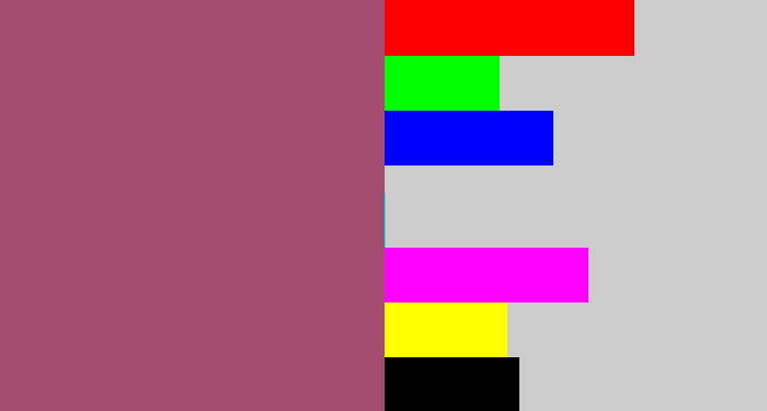 Hex color #a54d71 - light plum