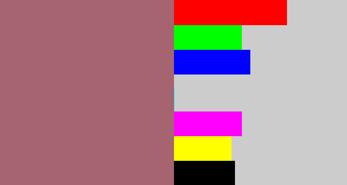 Hex color #a5646f - reddish grey