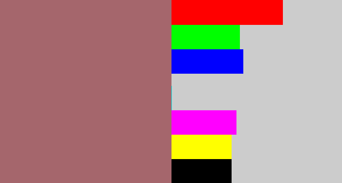 Hex color #a5666c - reddish grey