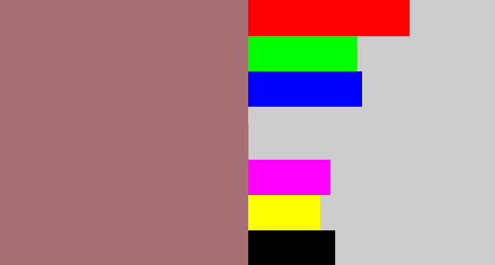 Hex color #a56f75 - reddish grey