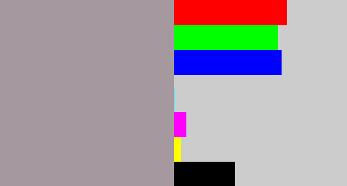 Hex color #a5999f - greyish
