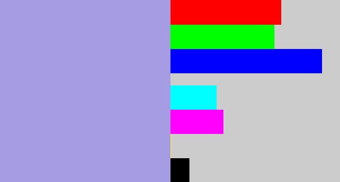 Hex color #a59ce3 - pale purple