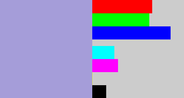 Hex color #a59dd9 - pale purple