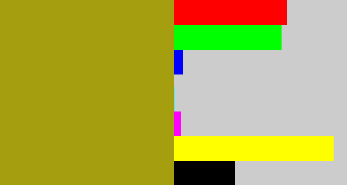 Hex color #a59e0e - vomit