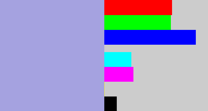 Hex color #a5a2e0 - pale purple