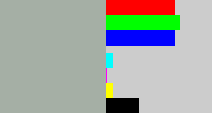 Hex color #a5afa5 - greyish