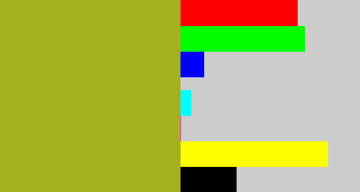 Hex color #a5b020 - pea