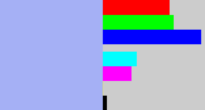 Hex color #a5b0f5 - pastel blue
