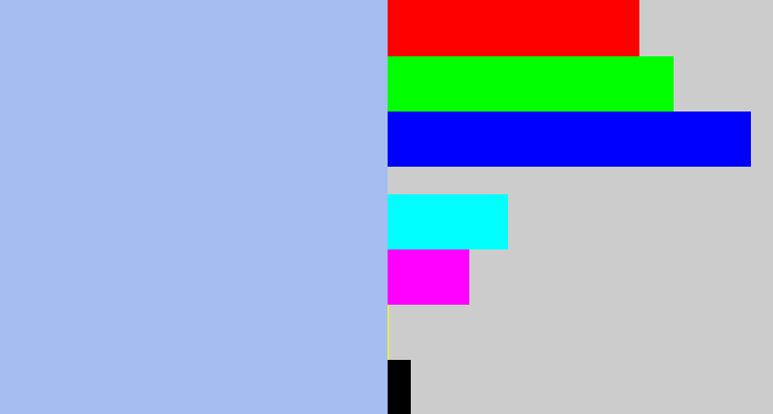 Hex color #a5bdf0 - pastel blue