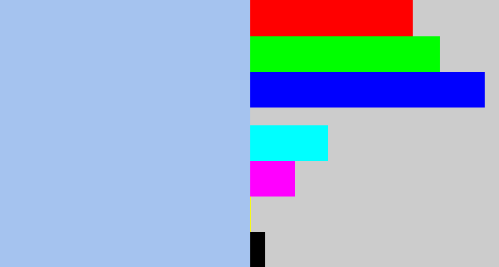 Hex color #a5c3ef - pastel blue