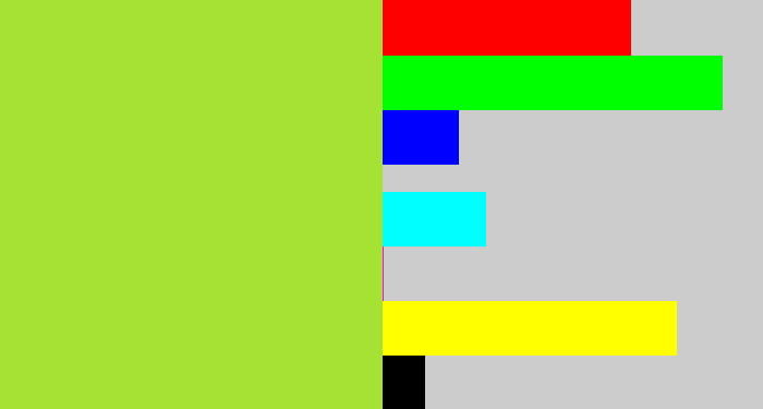 Hex color #a5e233 - kiwi