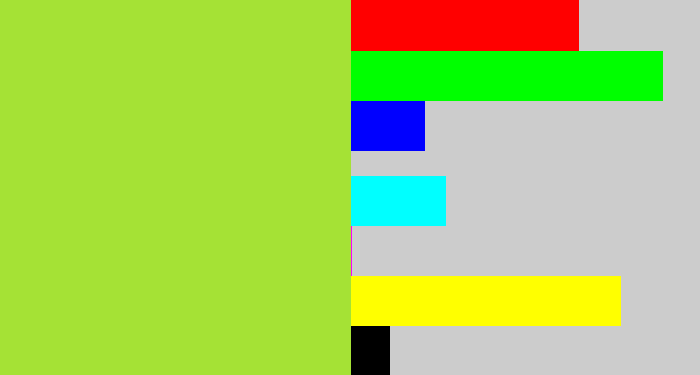 Hex color #a5e235 - kiwi