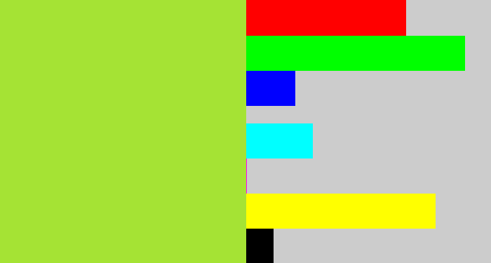 Hex color #a5e334 - kiwi