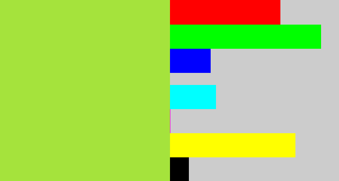 Hex color #a5e33c - kiwi