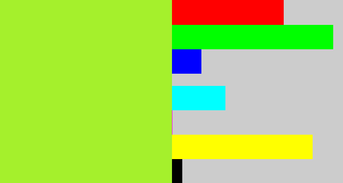 Hex color #a5f02c - lime