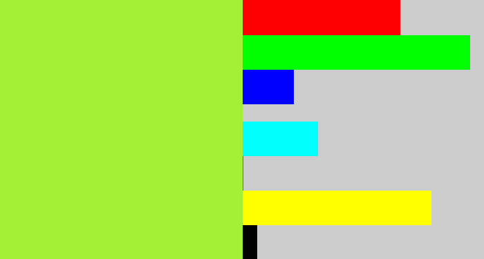 Hex color #a5f036 - kiwi