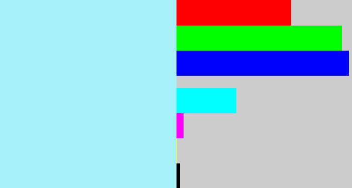 Hex color #a5f0f9 - robin's egg blue