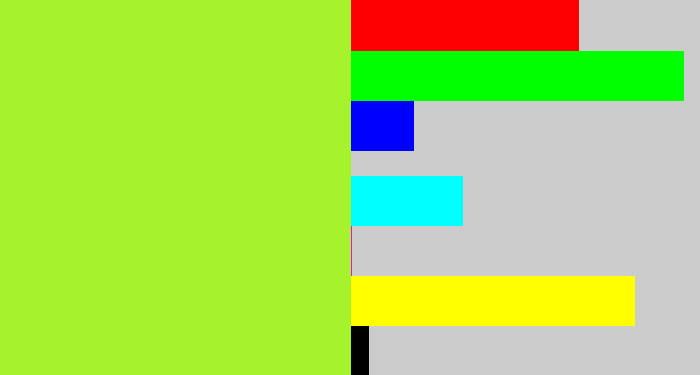 Hex color #a5f22d - lime
