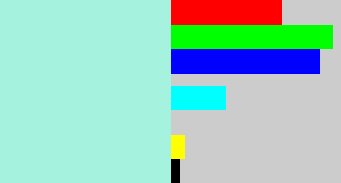 Hex color #a5f2de - pale turquoise