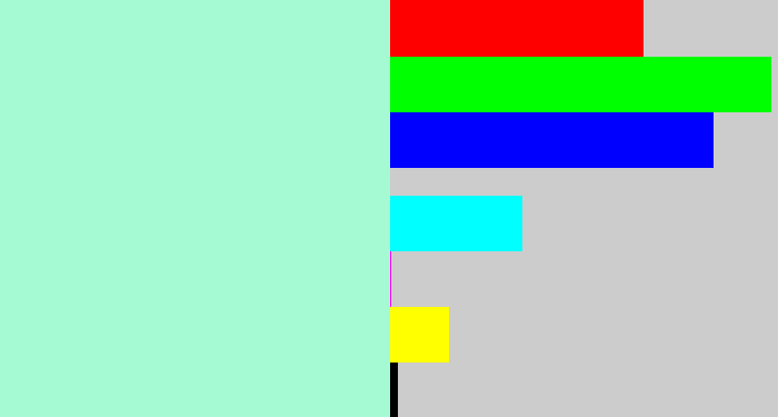 Hex color #a5f9d3 - pale turquoise